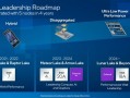 Intel 17、18代Core处理器要来了？ 即将宣布新一代产品规划图